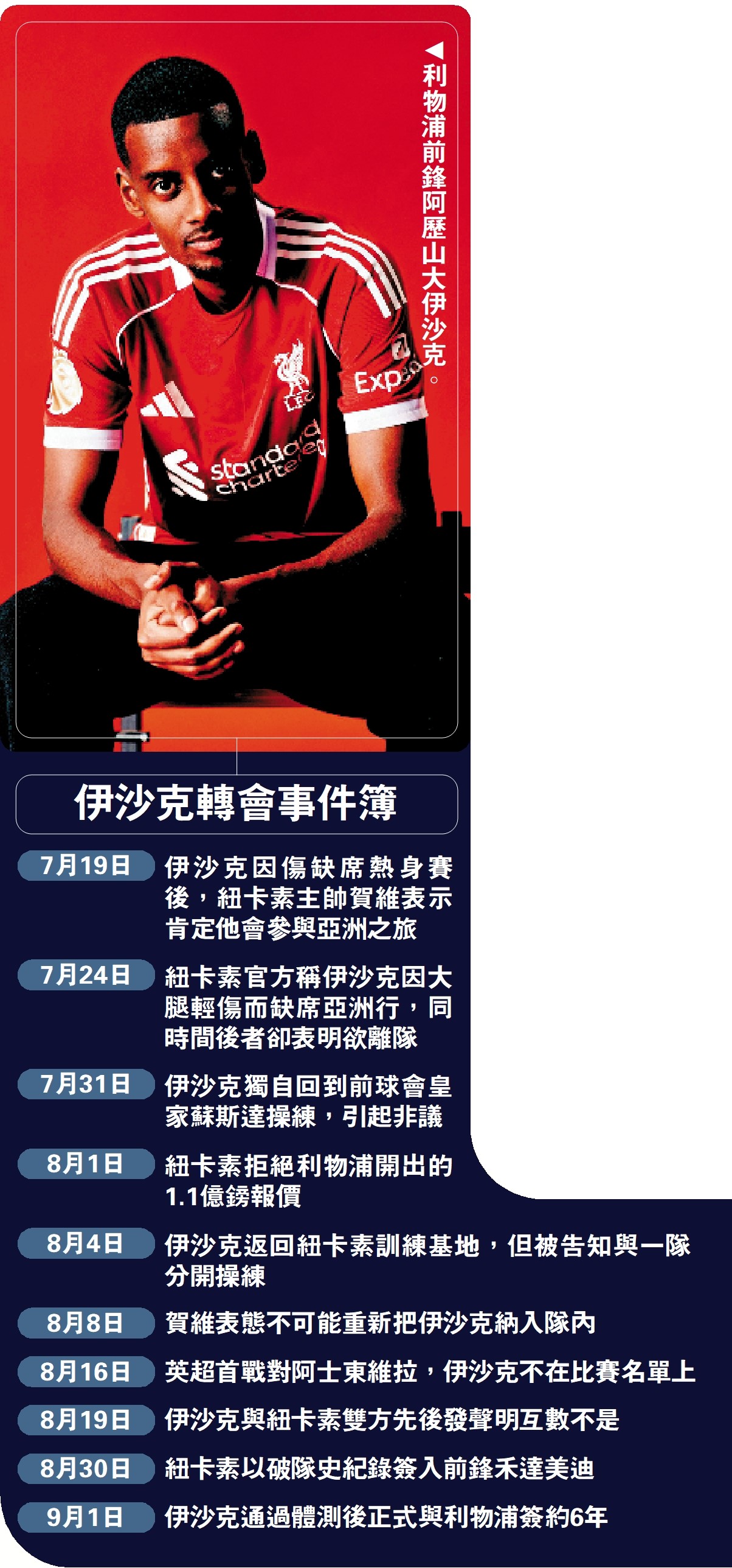 英超焦点战：布伦特沃特保级生死战对曼联，关键对决悬念迭起